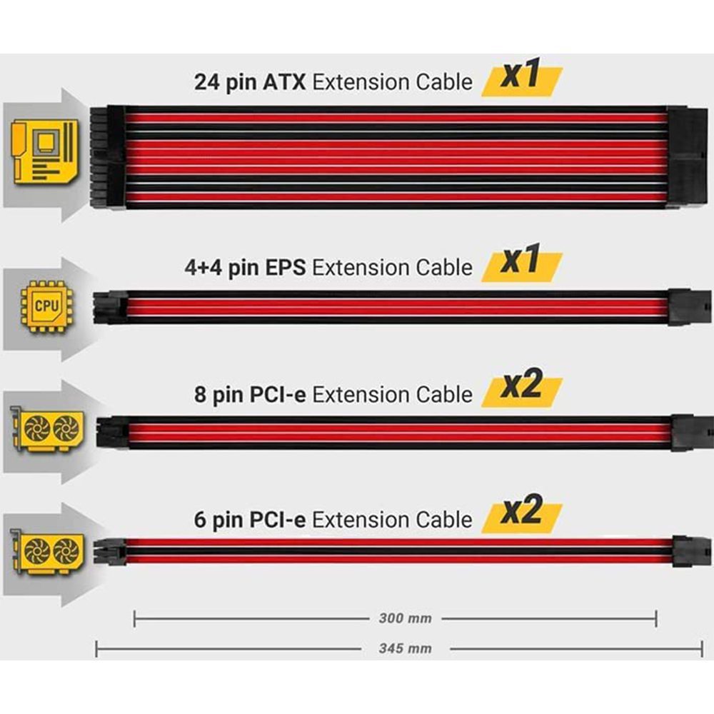 Antec Red Braided PSU Extension Kit 24-pin 8-pin PCIe