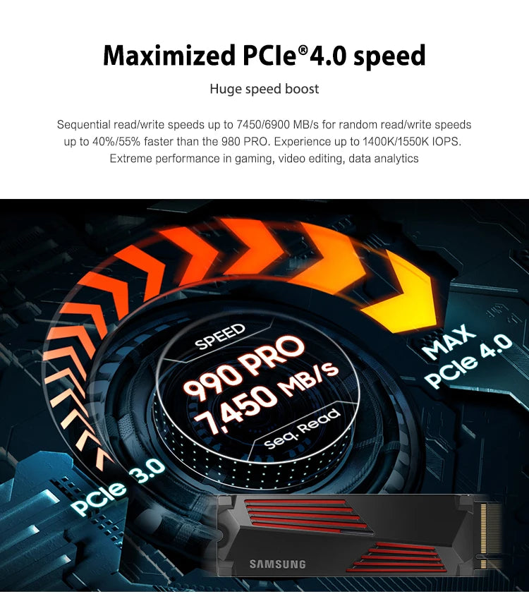 SAMSUNG 990 PRO SSD 4TB PCIe 4.0 M.2 2280 Internal Solid State Hard Drive for High End Computing Gaming Heavy Duty Workstation