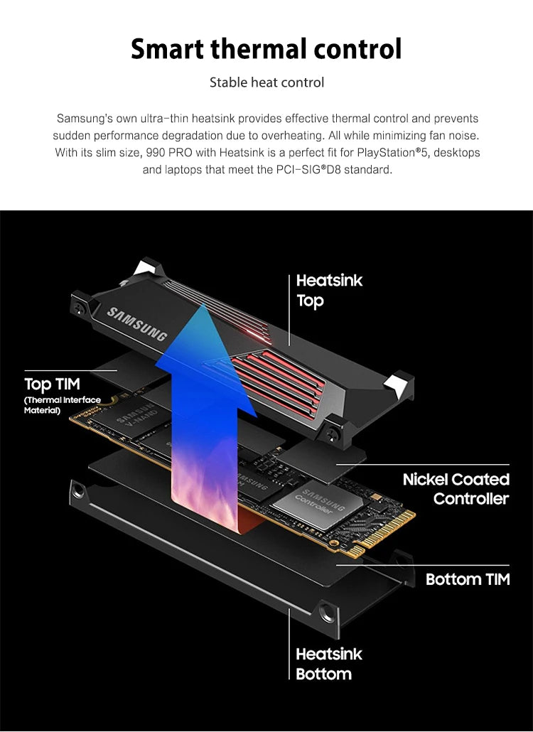 SAMSUNG 990 PRO SSD 4TB PCIe 4.0 M.2 2280 Internal Solid State Hard Drive for High End Computing Gaming Heavy Duty Workstation